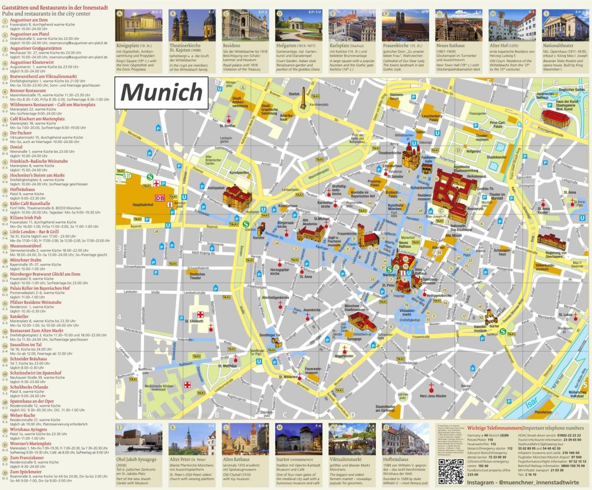 Mapa zwiedzania Monachium
